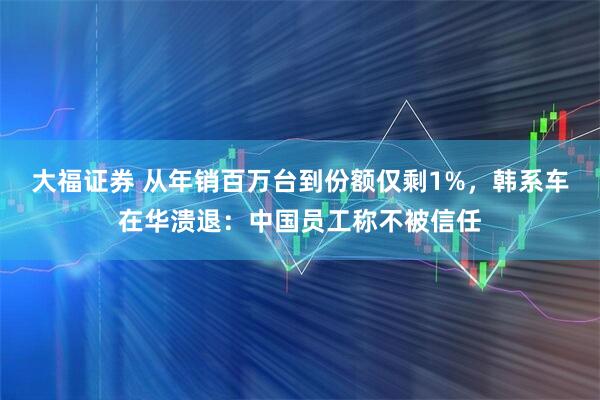大福证券 从年销百万台到份额仅剩1%，韩系车在华溃退：中国员工称不被信任