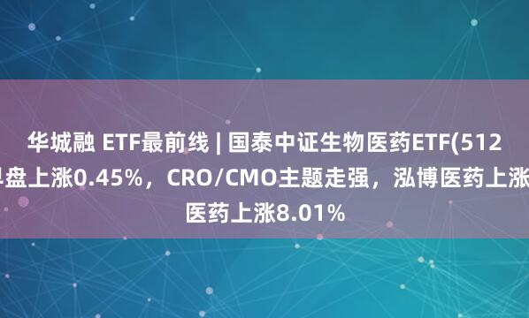 华城融 ETF最前线 | 国泰中证生物医药ETF(512290)早盘上涨0.45%，CRO/CMO主题走强，泓博医药上涨8.01%